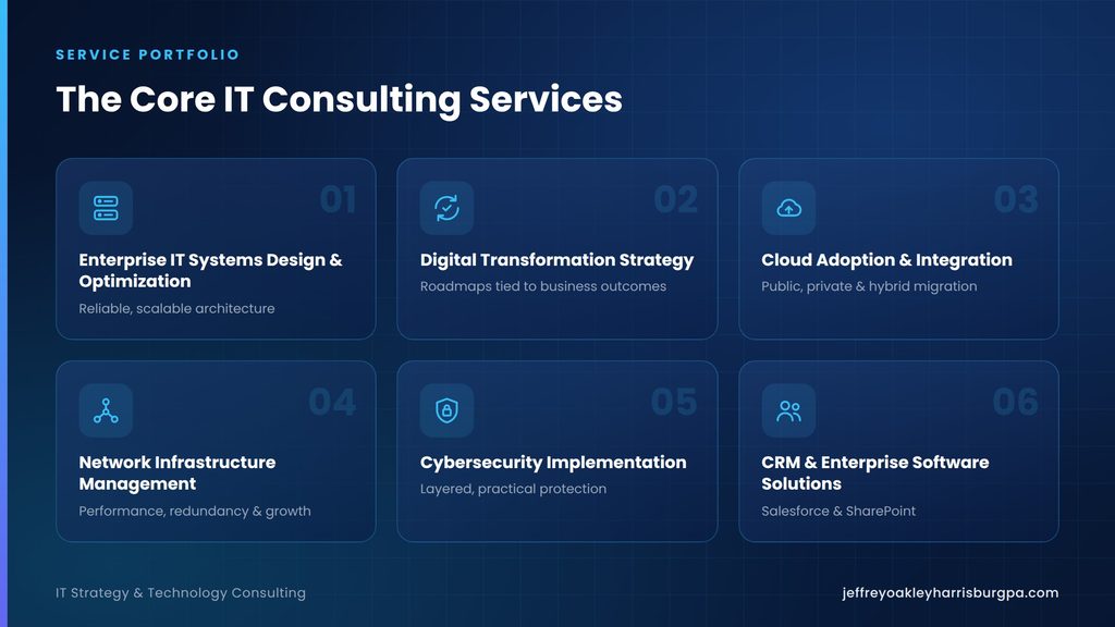 The Core IT Consulting Services