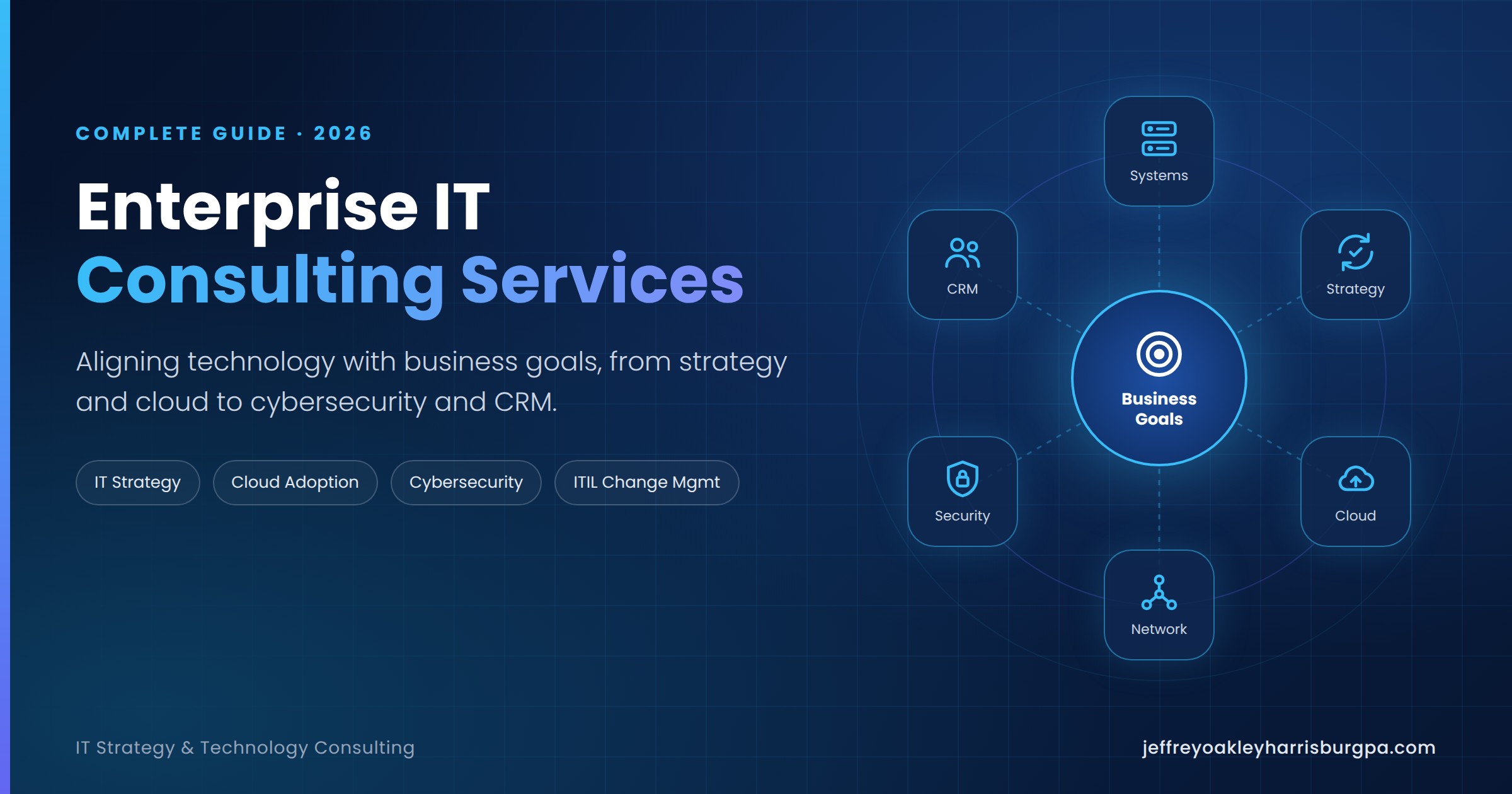 featured-image-enterprise-it-consulting-services